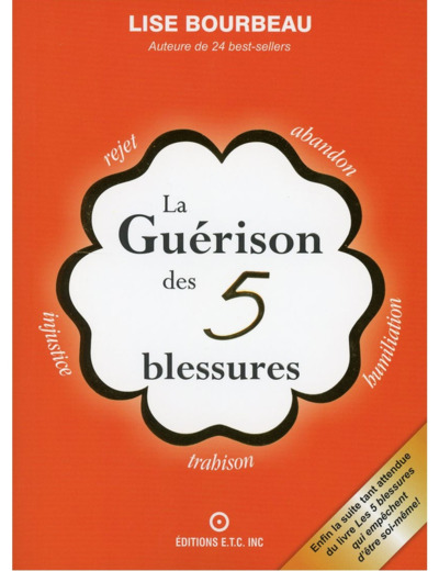 Livre : La Guérison des 5 blessures (partie 2)