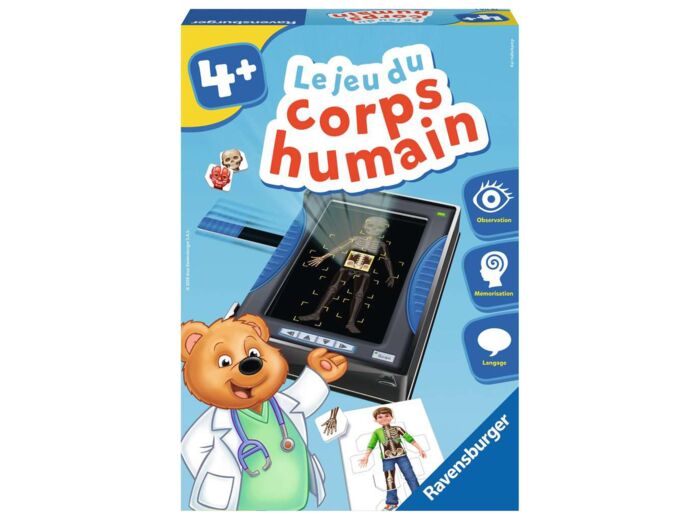 Le jeu du corps humain