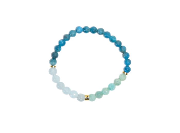 Claraline : Bracelet Chakra de la Gorge Perles