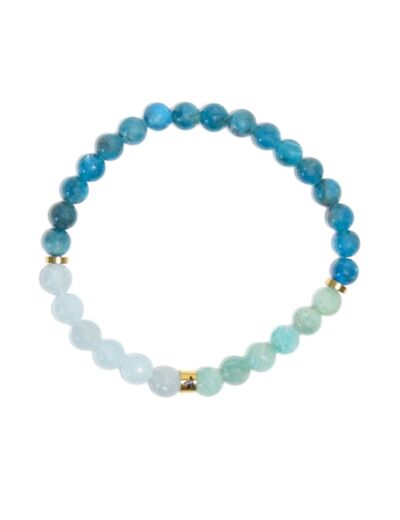 Claraline : Bracelet Chakra de la Gorge Perles