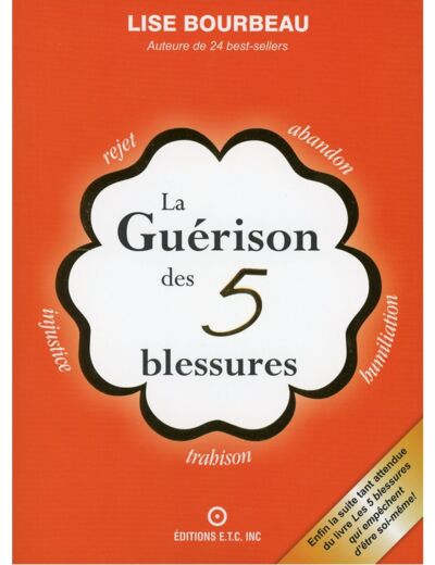 Livre : La Guérison des 5 blessures (partie 2)